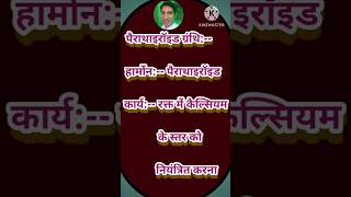 ENDOCRINE GLANDS  अंतःस्त्रावी ग्रंथियां shorts [upl. by Henrie]