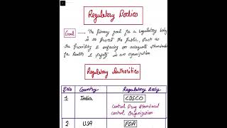 Regulatory Bodies Pharmacovigilance CDM RA [upl. by Anerres420]