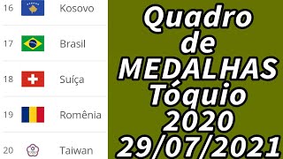 Quadro de medalhas TÓQUIO 2020  quadro de medalhas da olimpíadas 2021  medalhas do Brasil OLIMPÍCO [upl. by Bettencourt]