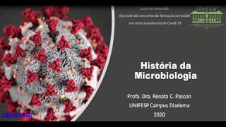 HISTÓRIA DA MICROBIOLOGIA [upl. by Asen]