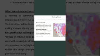 Heatmap Charts Data Science Analytics [upl. by Kristoforo]