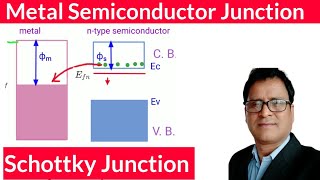 Metal Semiconductor Junctions  Schottky and Ohmic Junctions  B Tech M Sc [upl. by Murphy829]