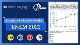 A depressão caracterizase por um desequilíbrio na química cerebral Os neurônios de um deprimido nã [upl. by Daye952]