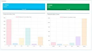 Sistema de ventas en php mysql jquery y ajax 2018 descargar gratis [upl. by Niamrej]