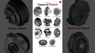 Types of Clutch  Automotive Part5 clutch shorts [upl. by Haldi]