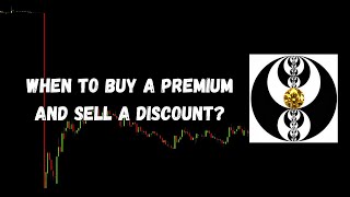 ICT Gems  When to Buy a Premium and Sell a Discount [upl. by Bouley]