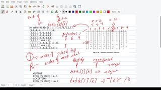 Experiment 8  Operator Precedence Parser [upl. by Nahsin]