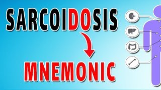 Sarcoidosis Symptoms Treatment and Causes [upl. by Ollopa]