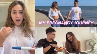 My Pregnancy Journey So Far🤰❤️ finding out I’m pregnant cravings first trimester  Swetha Melly [upl. by Ayo324]