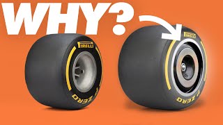 How do F1 Wheel Covers Work [upl. by Efioa757]