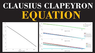 Clausius Clapeyron Equation Part 02  Chemical Thermodynamics  Learn with Dr Usman  ChemClarity [upl. by Anneg109]