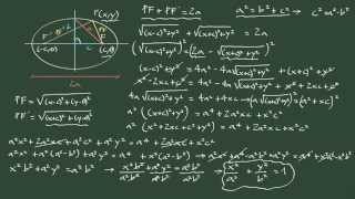 19 Ecuación reducida cartesiana de la elipse con centro en el origen y eje mayor sobre el eje X [upl. by Filahk]