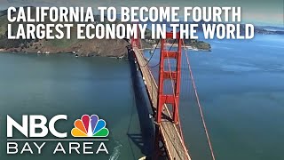 Californias Economy Moving Up Worldwide List [upl. by Annaehr698]