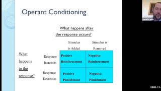 Operant Conditioning and Social Learning Theory and Personality [upl. by Nytsyrk408]