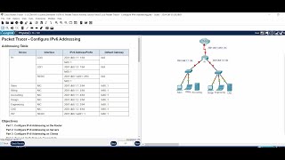 lab12 6 6 IPV6 address Configuration [upl. by Anaejer]