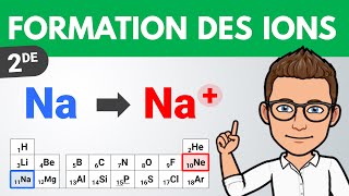 Comment se forme un ION   Seconde  PhysiqueChimie [upl. by Mialliw]