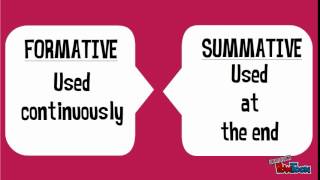 Compare formative and summative assessments [upl. by Einnok]