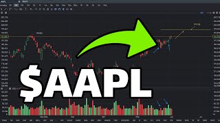 AAPL Stock Analysis  June 5  AAPL Stock Price Prediction [upl. by Gadmann918]