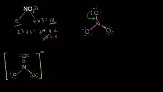 Resonance and dot structures  Chemical bonds  Chemistry  Khan Academy [upl. by Artimas]