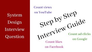 System Design Interview – Step By Step Guide [upl. by Aztilay959]