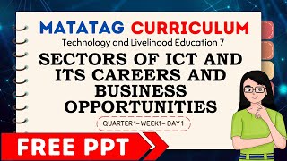 LESSON PART 1 SECTORS OF ICT AND ITS CAREERS AND BUSINESS OPPORTUNITIES [upl. by Churchill984]