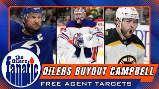 Edmonton Oilers BUYOUT Jack Campbell  Free Agent TARGETS  RFA Update [upl. by Carolin433]