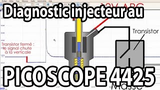 Diagnostic injecteur avec PICOSCOPE 4425 [upl. by Jain513]