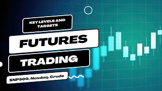 SnP500 Nasdaq and Crude Oil Futures Pre Market analysis for 482024 [upl. by Pheni]