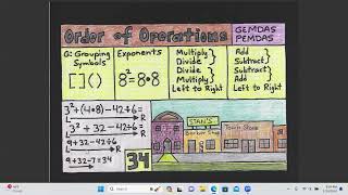 Grades 6 to 8 The Order of Operations 6 [upl. by Ohcirej595]