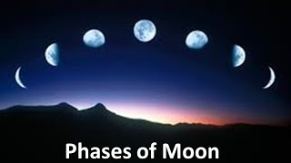 Phases of the Moon Explanation for kids Animation Lesson Unit [upl. by Mercier]