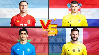 Emiliano Martínez 🆚 Hugo Lloris 🆚 Dominik Livaković 🆚 Yassine Bounou [upl. by Enier]