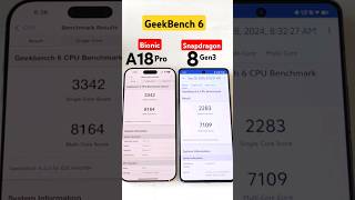 A18pro vs Snapdragon 8Gen3 GeekBench 6 Comparison OMG 😱😲🔥 [upl. by Latsyc]