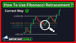 Master Fibonacci Retracement Like a Pro 2024 [upl. by Laubin217]