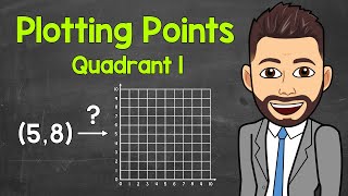 How to Plot Points on a Coordinate Plane Quadrant 1  Positive Coordinates  Math with Mr J [upl. by Edrahs]