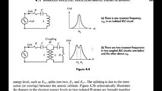 Lec8 Band theory of solids  Energy Band Formation  Properties of Electron in a band [upl. by Chapa]