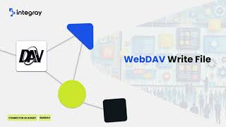 Integray  WebDAV Write File [upl. by Jammie866]