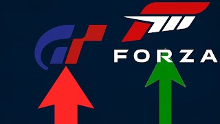 Comment Forza Motorsport atil détrôné Gran Turismo [upl. by Aloiv]