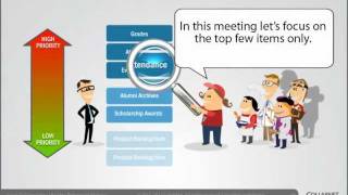 Backlog Refinement Meeting  CollabNet Scrum Training Part 2 [upl. by Labana17]