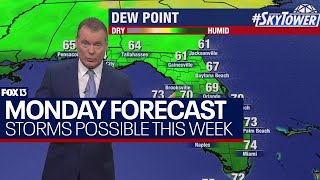 Tampa weather May 13 2024  afternoon storms possible this week [upl. by Owena]