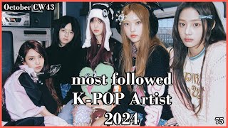 MOST FOLLOWED KPOP ARTISTS 2024 ON SPOTIFY  OCTOBER  CW 43 [upl. by Nivrad]