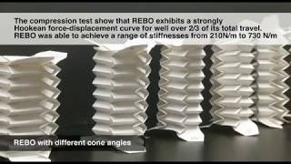 A Programmably Compliant Origami Mechanism for Dynamically Dexterous Robots April 2020 RAL [upl. by Ettenhoj860]