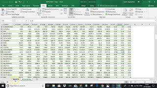 Volume Based Trading Strategy  Positional Trading Tricks [upl. by Htyderem185]