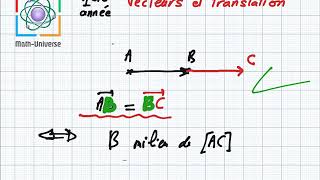 vecteurs partie 1  vecteurs et translation 1ère année [upl. by Sonitnatsnok421]