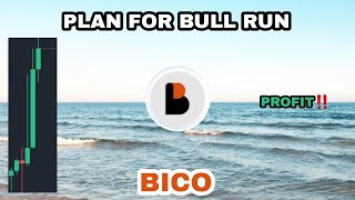 BICONOMY COIN PLAN FOR BULL RUN IN 2024‼️ BICO COIN STARTING PROFIT‼️ BICONOMY CRYPTO NEW TARGET [upl. by Arihat]