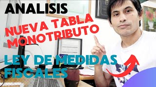 ley de medidas fiscales paliativas y relevantes  tabla nueva monotributo  analisis [upl. by Akienom]