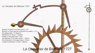 Le Chevalier de Béthunes Escapement 1727 [upl. by Amalee]