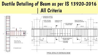 Ductile Detailing of Beam as per IS 13920  2016 [upl. by Nnairet]