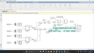 Microgrid inverter droop control Matlab Simulink Simulation [upl. by Ennahs]