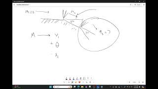 Example Dealing with Multiple Expansion Fans [upl. by Nolra]