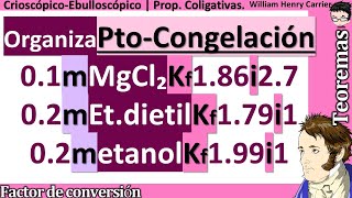 Organizar 𝒑𝒖𝒏𝒕𝒐 𝒅𝒆 𝑪𝑶𝑵𝑮𝑬𝑳𝑨𝑪𝑰𝑶𝑵 01 m MgCl₂ i 27 Kf 186 02 m eter dietílico Kf 179 02 m etanol [upl. by Iliram]